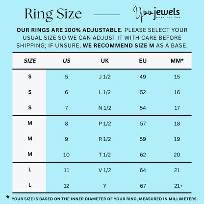 Different Waves Ring